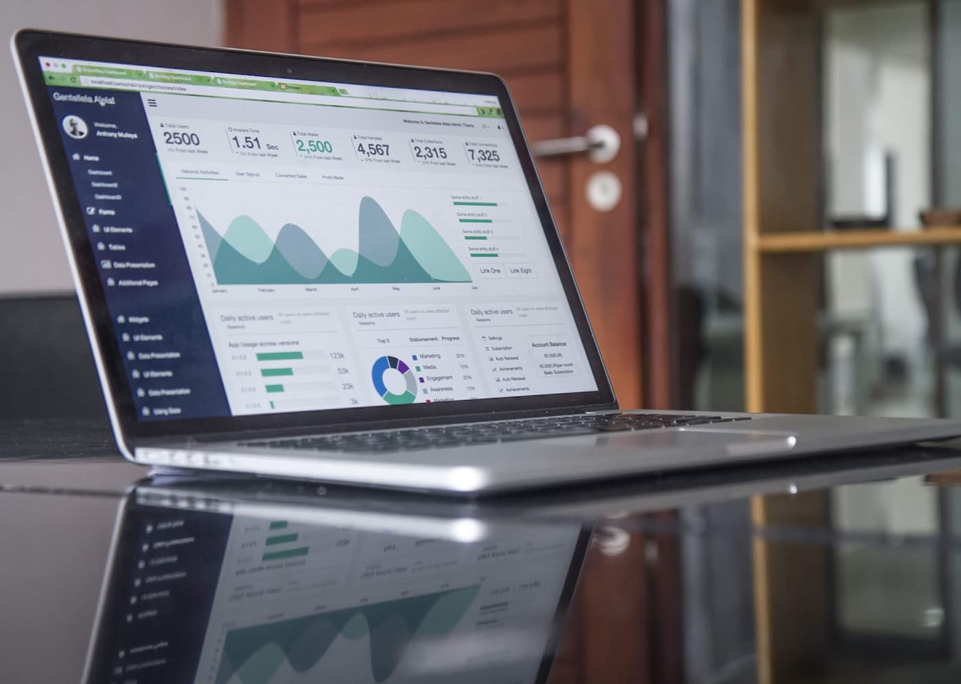 Marketing team reviewing campaign analytics