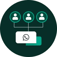 WhatsApp Integration