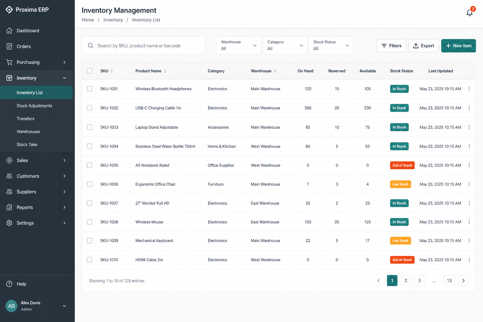 Inventory management view