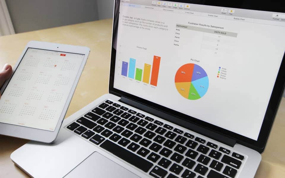 Marketing analytics charts on a laptop